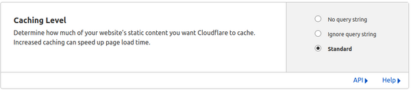 Cloudflare Cache